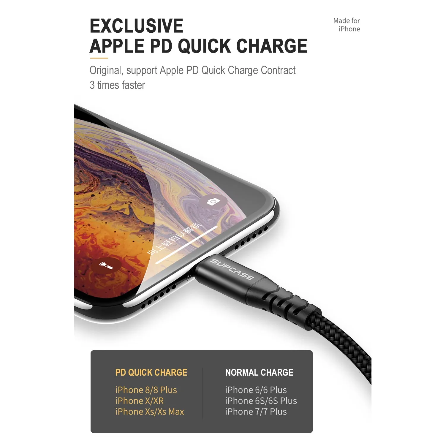 5 ft USB-C Fast Charge Lightning Cable for Apple Devices-Red