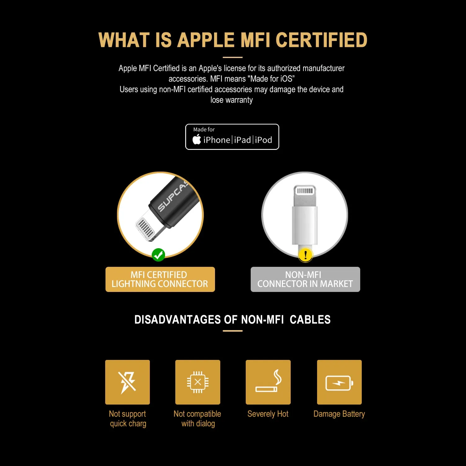 5 ft USB-C Fast Charge Lightning Cable for Apple Devices-Red