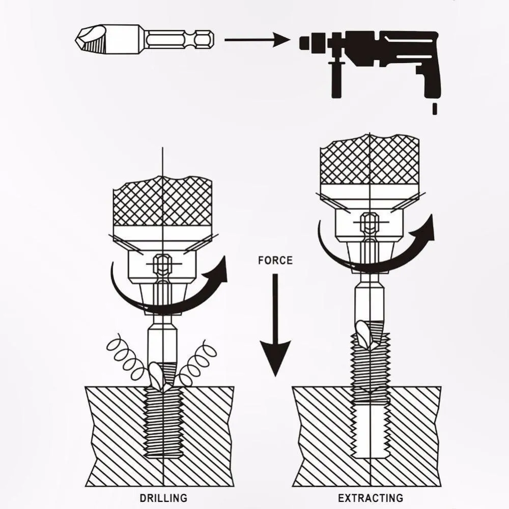 Damaged Screw Remover Drill Bit Tool