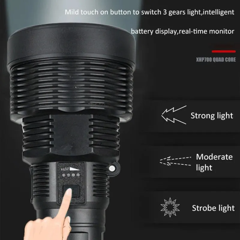 Limited Time Offer  Rechargeable Super Bright LED Handheld Flashlight