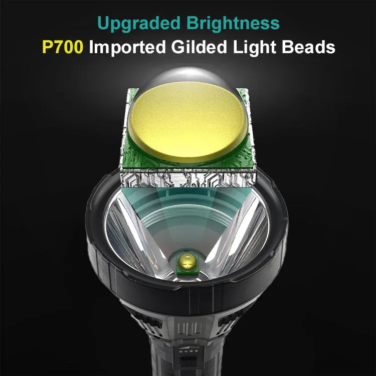 Limited Time Offer  Rechargeable Super Bright LED Handheld Flashlight