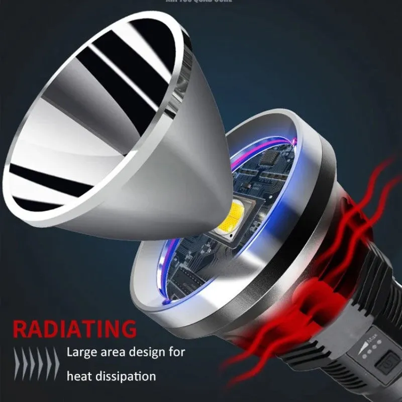 Limited Time Offer  Rechargeable Super Bright LED Handheld Flashlight