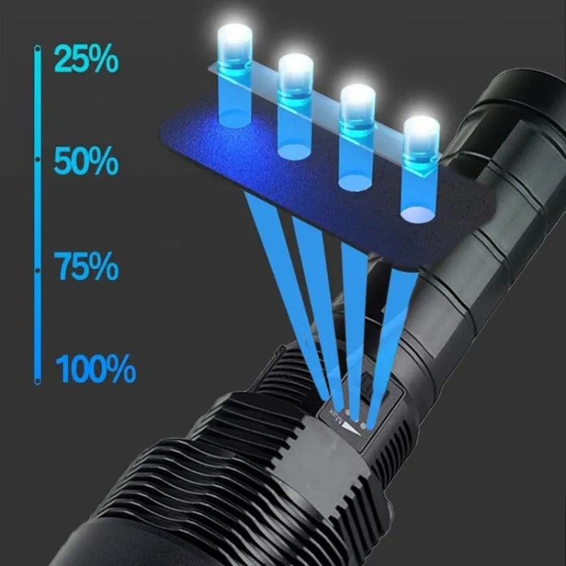 Limited Time Offer  Rechargeable Super Bright LED Handheld Flashlight