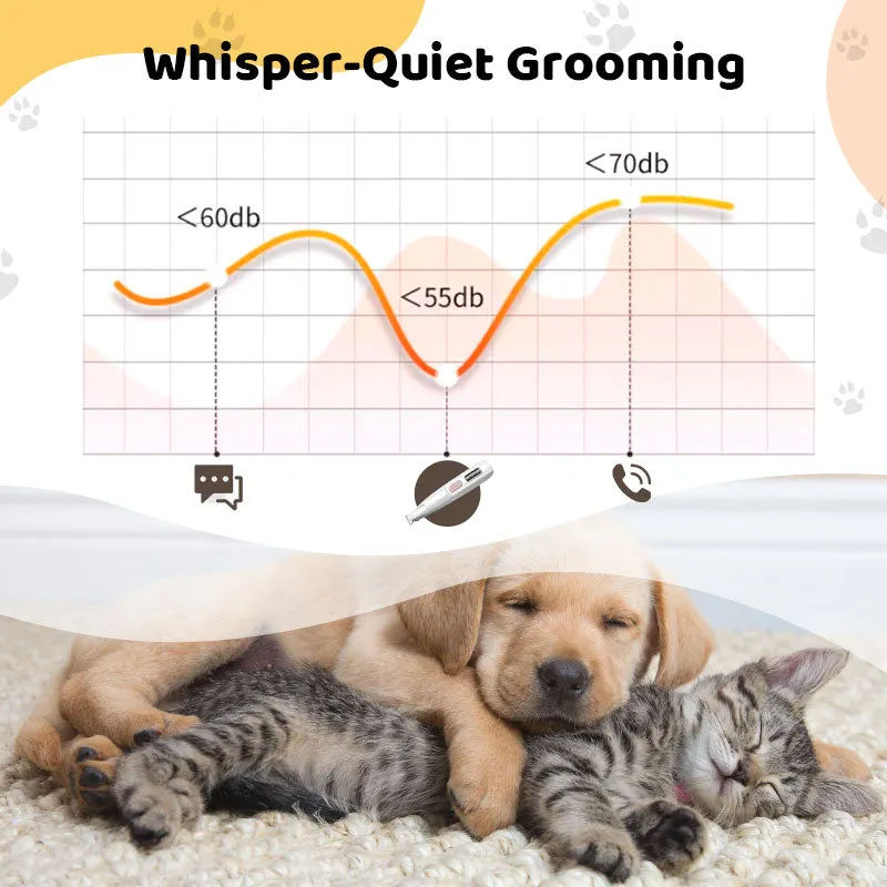  Limited-time offer today only! Waterproof Rechargeable Pet Shaver with LED Light