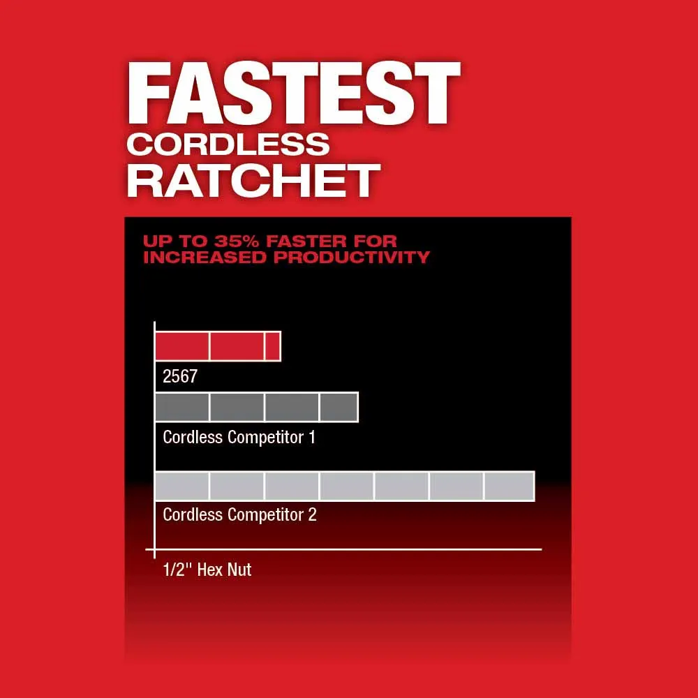 Milwaukee 2567-20 M12 FUEL™ 3/8" High Speed Ratchet (Bare Tool)