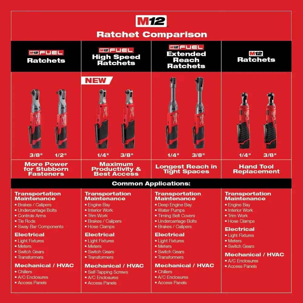 Milwaukee 2567-20 M12 FUEL™ 3/8" High Speed Ratchet (Bare Tool)